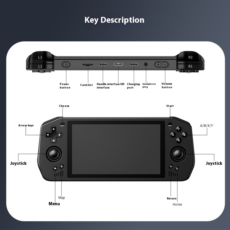 Title 10, Console di gioco mobile con touchscreen God Of War