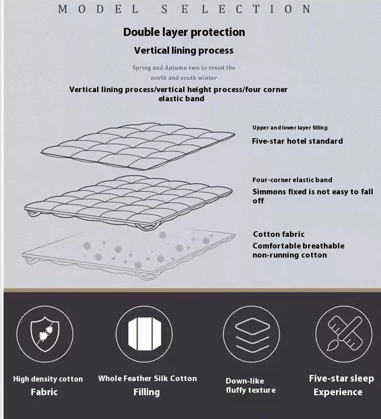 Title 1, Hotel Thickened Soft Mattress