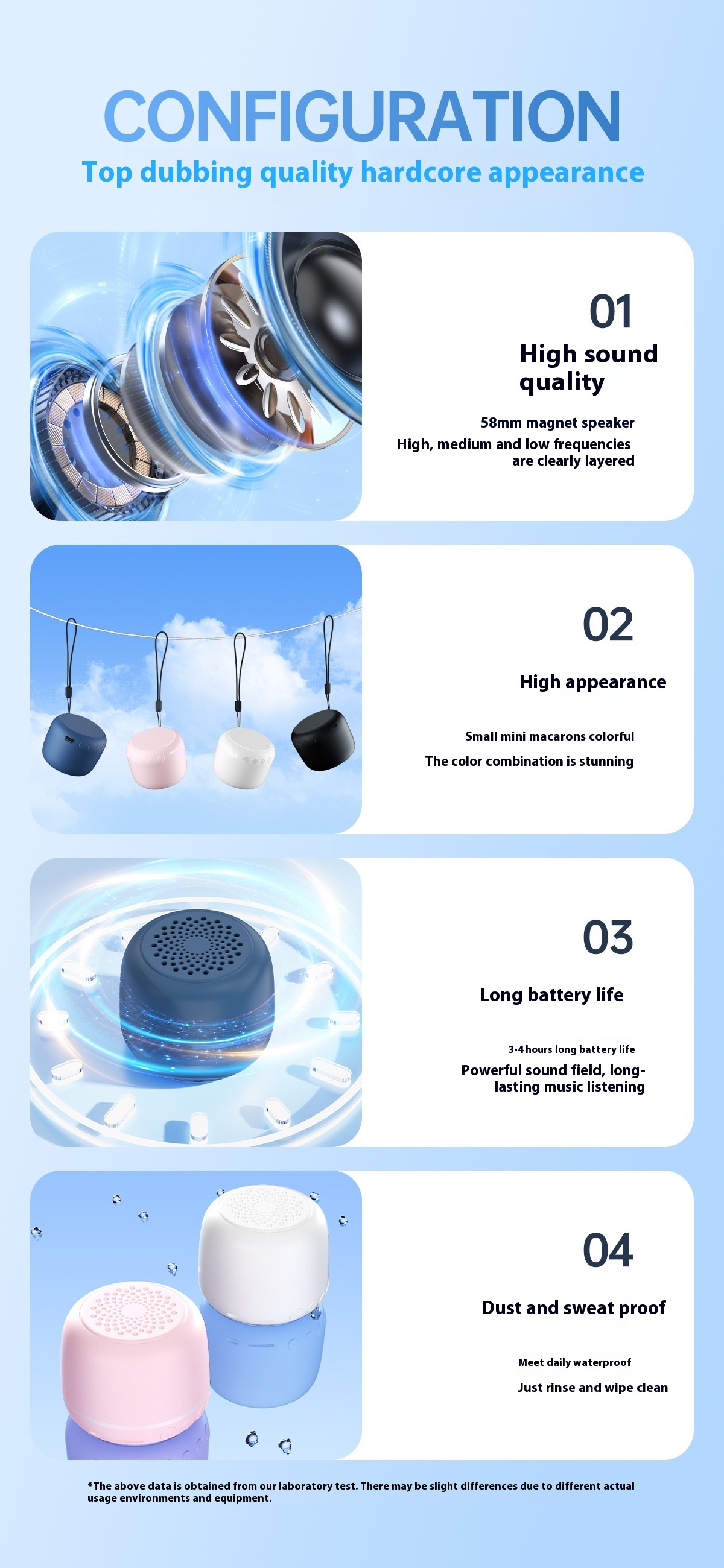 Title 10, Macaron Mini Bluetooth USB Card Surround Mini S...