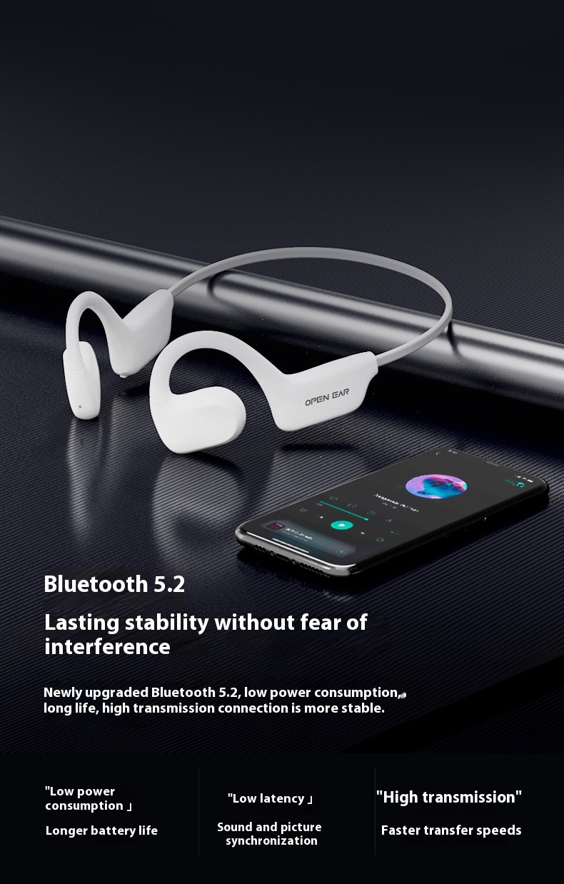 Title 5, New Air Conduction Bluetooth Headset Open Bone ...