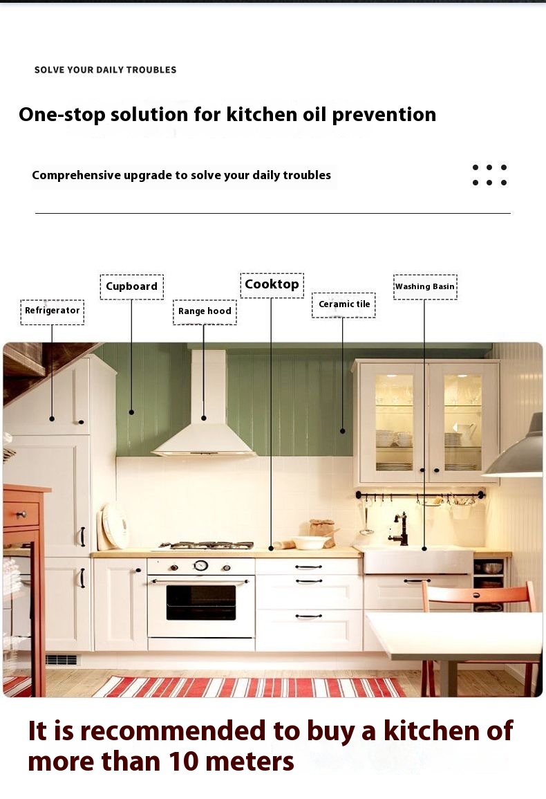 Title 1, Kitchen Oil-proof Transparent Invisible Non-adh...