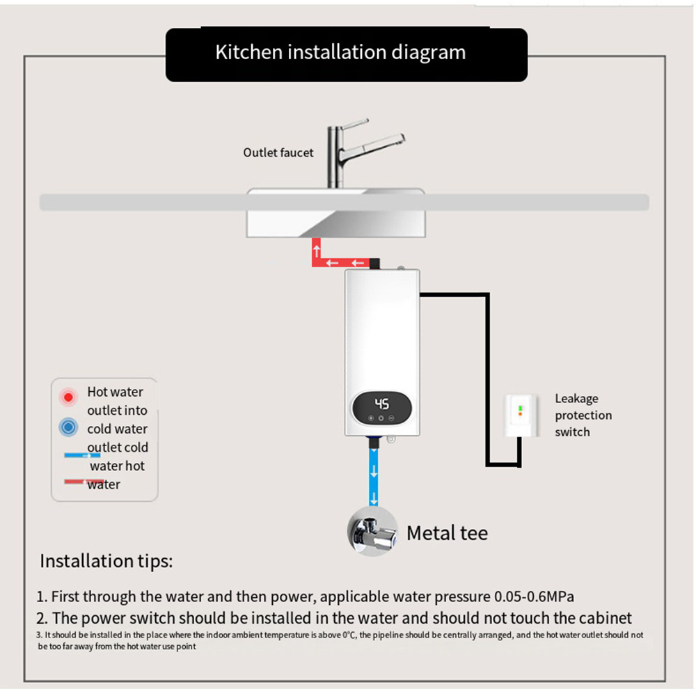 Title 4, 110V 220V 3500W 5500W Kitchen Bathroom Shower W...