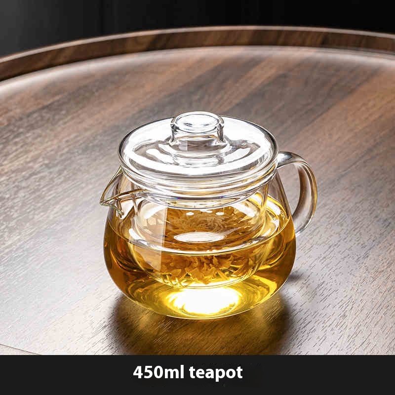 Title 5, Glass Teapot With High Temperature Resistance A...