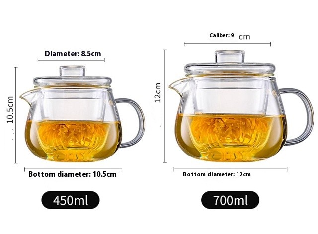 Title 1, Glass Teapot With High Temperature Resistance A...