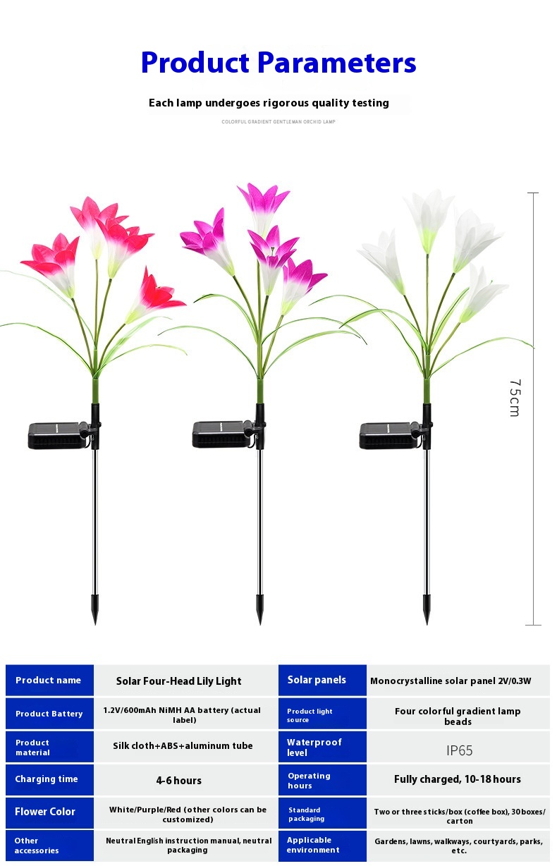 Title 8, Farbige LED-Solar-Rasenlampe, Hof-Bodenlampe