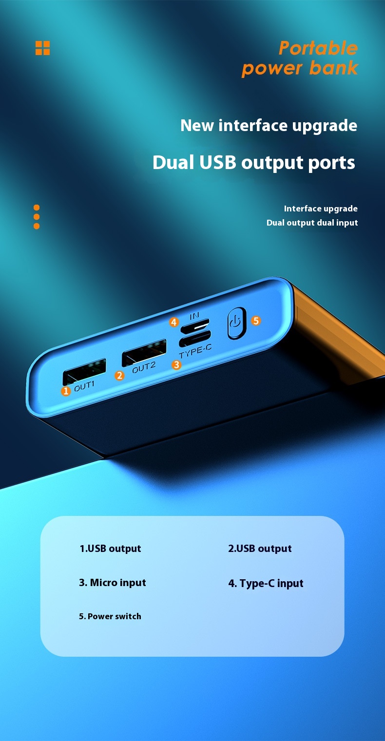 Title 5, Bidirectional 66W Super Fast Charge Mini Digita...