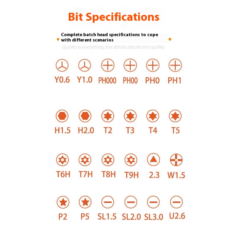 Multi Functional Household Maintenance Tool Screwdriver Set - Image 5