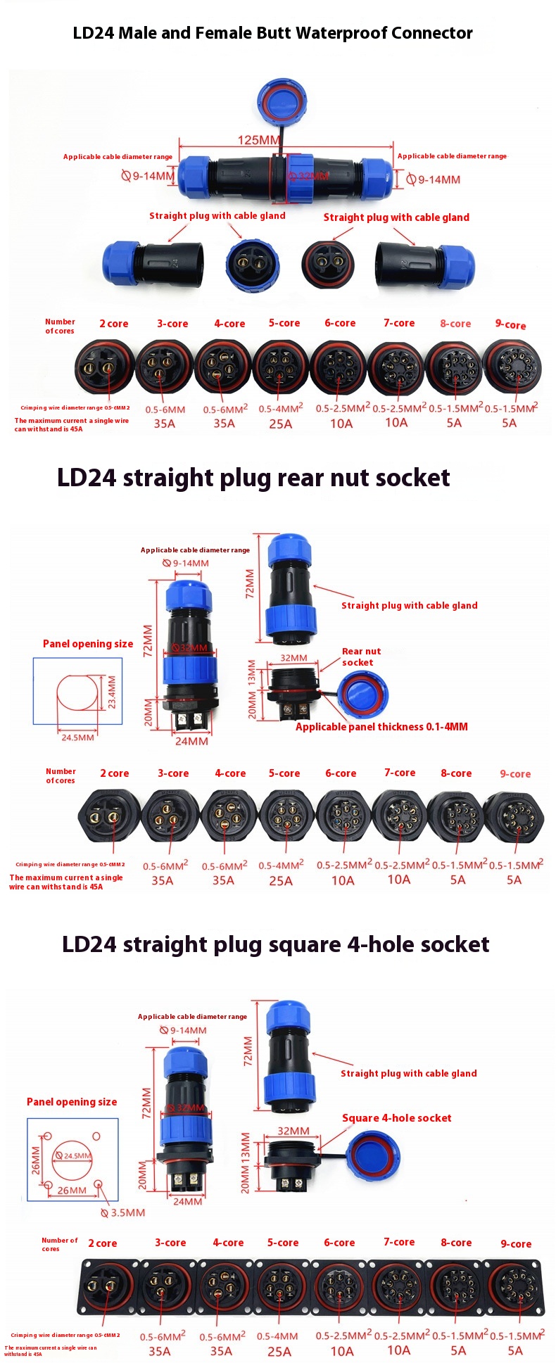 Title 10, Aviation Plug-in Socket Waterproof Connector We...