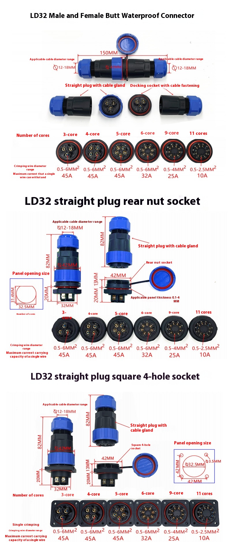 Title 2, Aviation Plug-in Socket Waterproof Connector We...