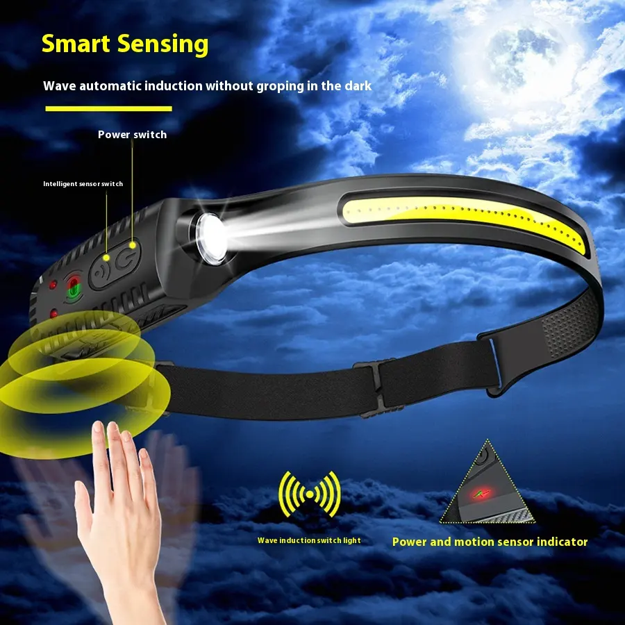 Fully Environmentally Friendly Silicone Sensor Headlamp Type-C