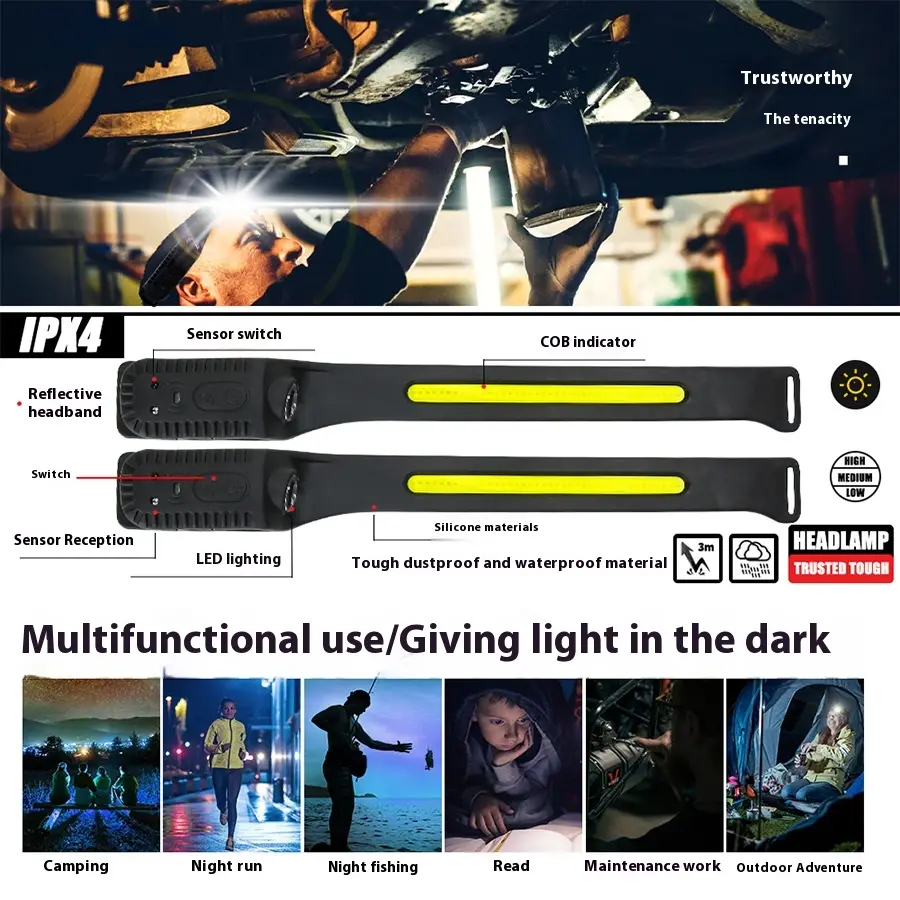 Fully Environmentally Friendly Silicone Sensor Headlamp Type-C Rechargeable Outdoor Night Fishing Running Flashlight