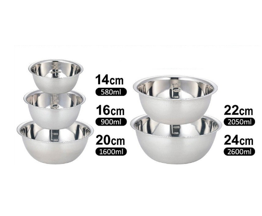 Stainless Steel Basin Round Multi-purpose Basin