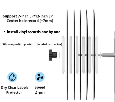Disc Maintenance And Disc Holder