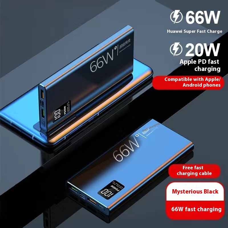 50000mAh Powerbank | 66W Super Fast Charging | 3C Certified Large Capacity Port - Bild 5 von 6