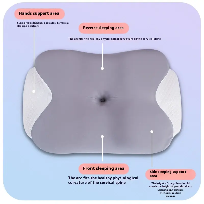 Neck Protection Slow Rebound Memory Foam Improve Sleeping Memory Pillow