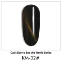 Ckm032