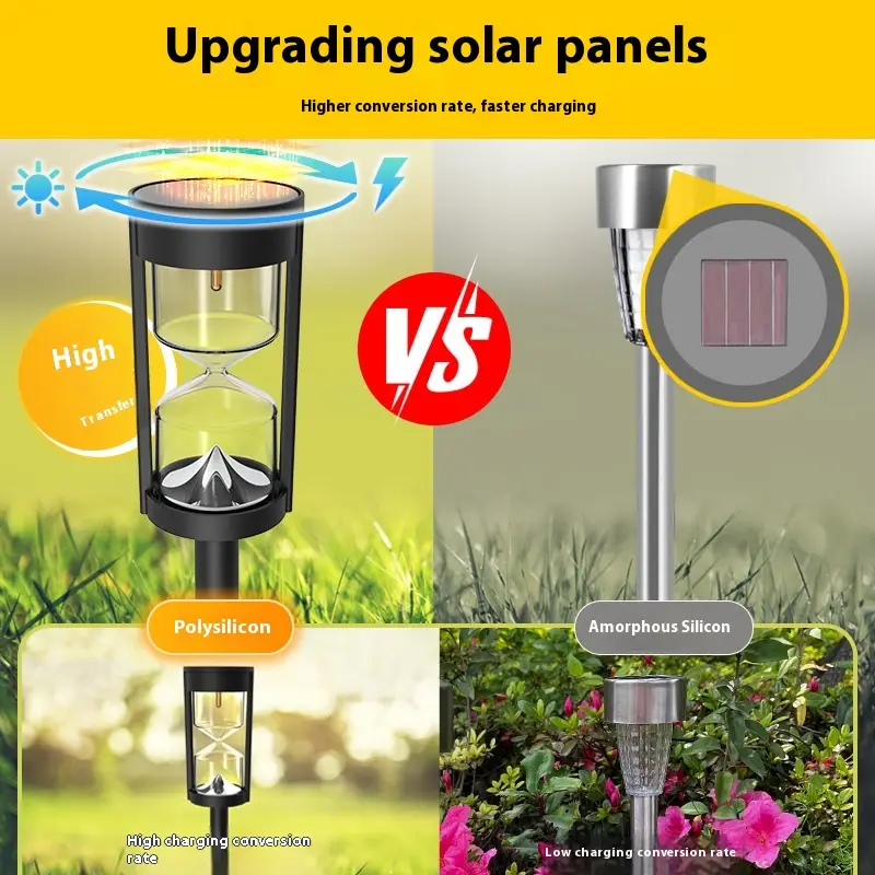 Solar Hourglass Lawn Lamp Outdoor Grass