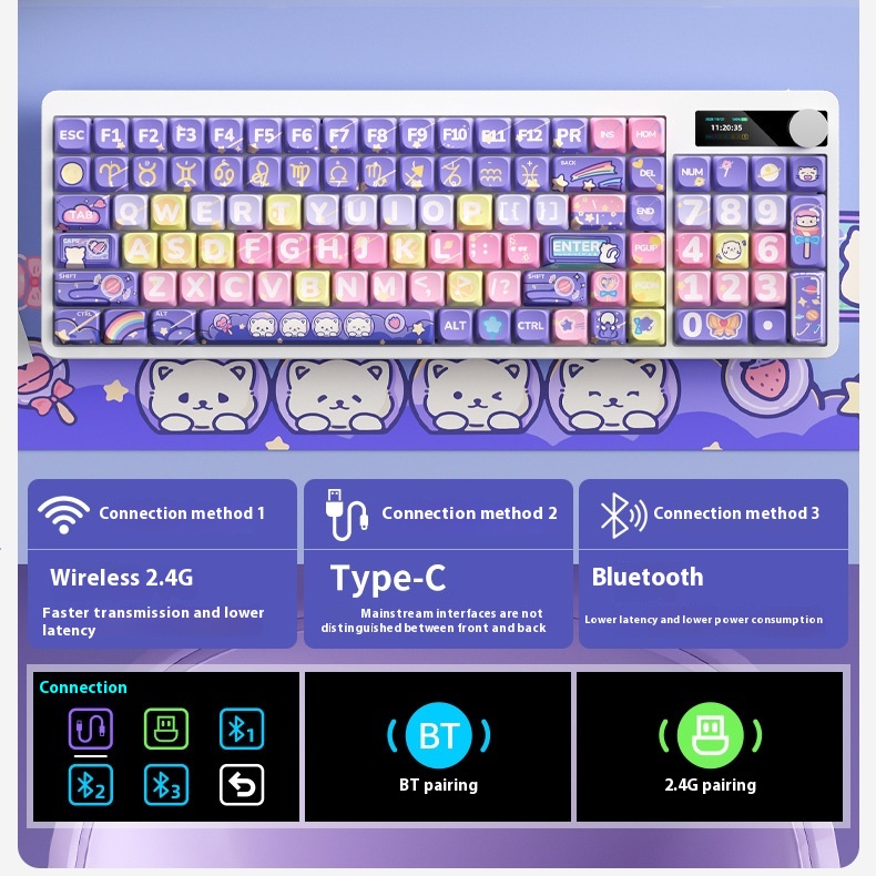 Mechanical Keyboard Black Iron Cow Full Key No Punching Three-mode RGB Backlight Five-side Sublimation