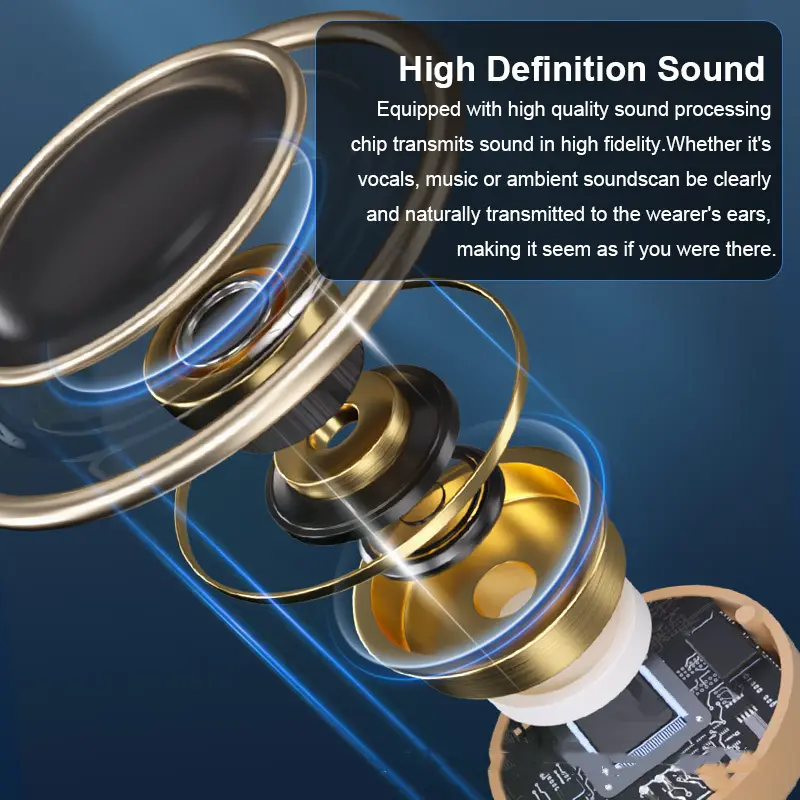 New Charging Warehouse Noise Reduction Elderly No Howling Suction Digital Display Charging Hearing Aid