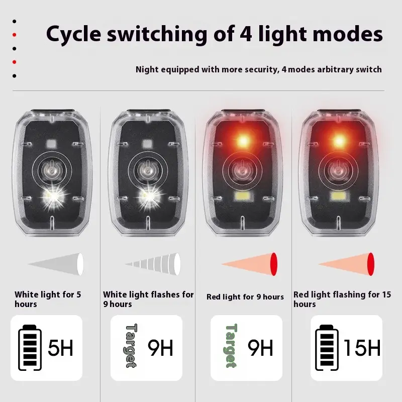West Rider Bicycle Two-color Taillight Mini Night Warning Light