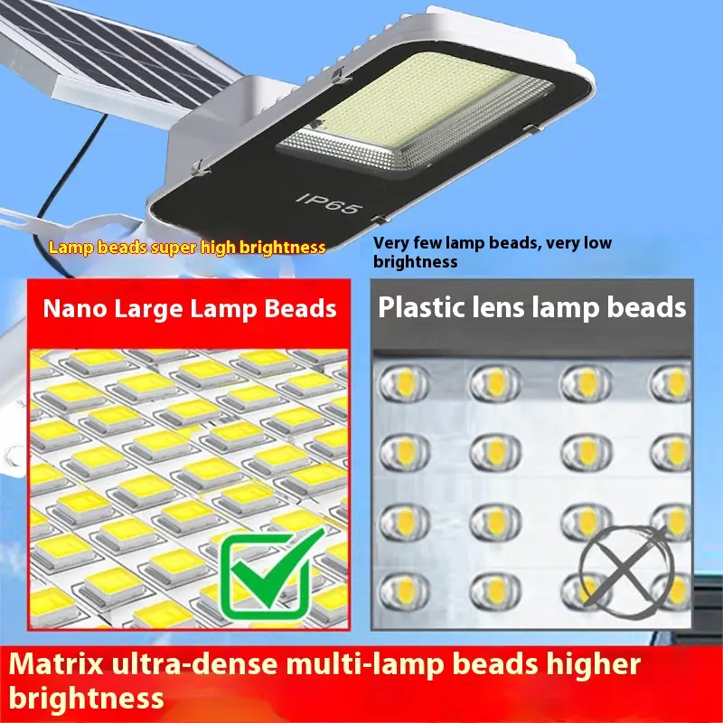Solar Street Lamp Courtyard Outdoor Rural Waterproof