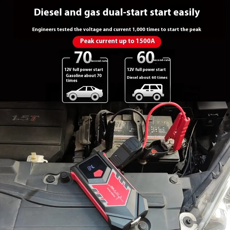 Automobile Emergency Start Power Source Large Capacity