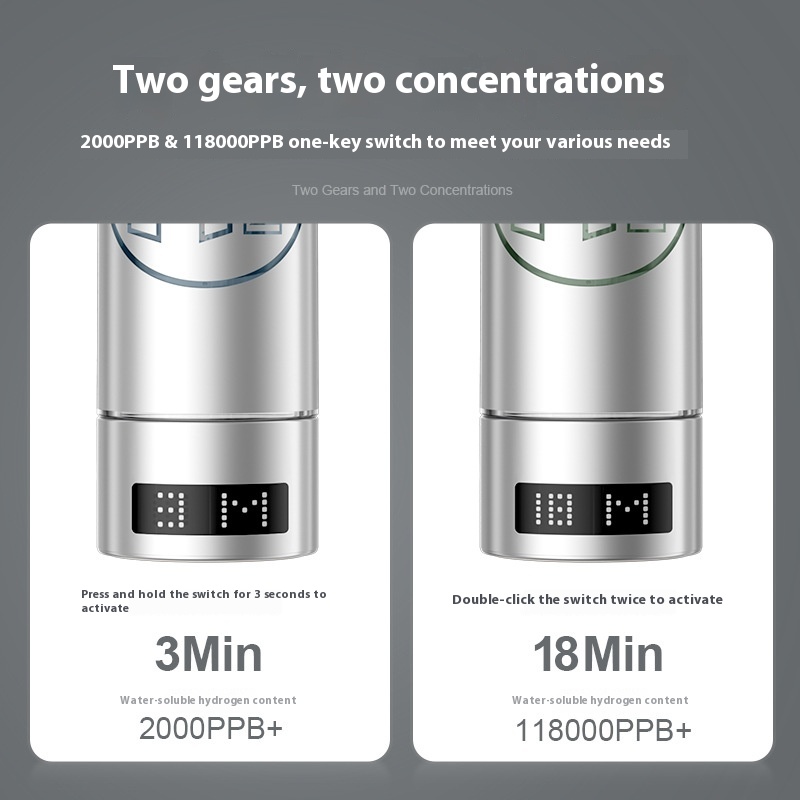 Large Capacity Hydrogen-rich Water Absorption And Drinking Integrated Sports