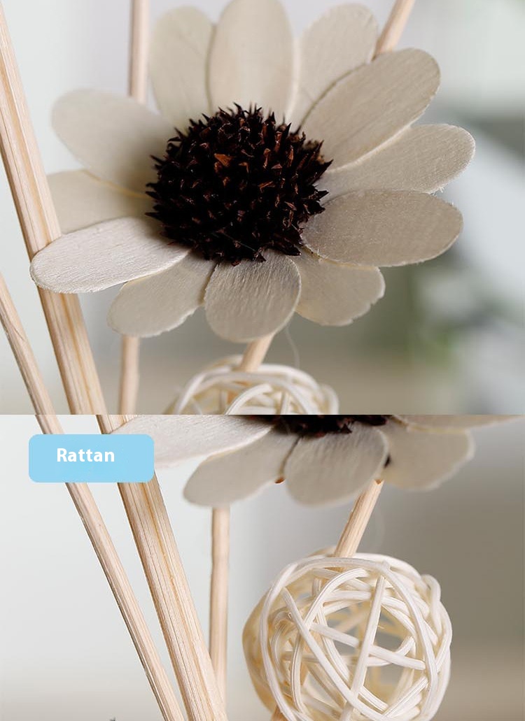 Ceramic Home Fragrance with Flower Diffuser Sticks