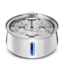 Au