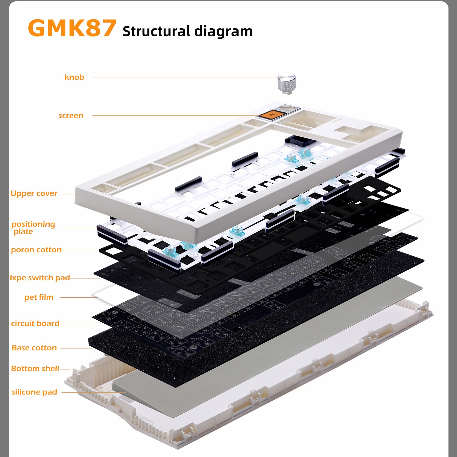 DIY Mechanical Keyboard Kit With Knob Supports Hot Swap RGB Backlight