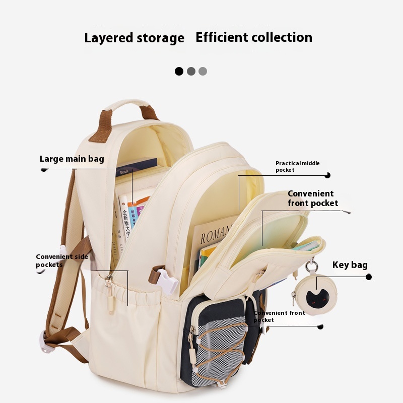 Cute Schoolbag Large Capacity Student Backpack - Image 1