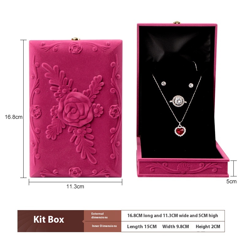 Set box