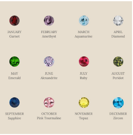 Titanium Steel European And American DIY Accessories Twelve Birthstone Necklace