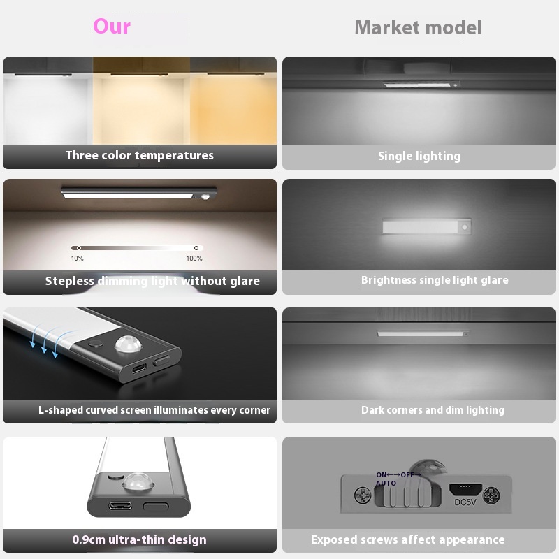 https://oss-cf.cjdropshipping.com/product/2025/03/07/03/5e648aeb-907c-4914-a15b-1eb8bb5a2092_trans.jpeg