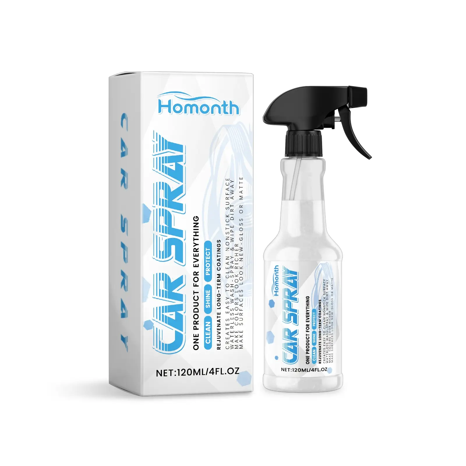Multi Functional Coating Spray