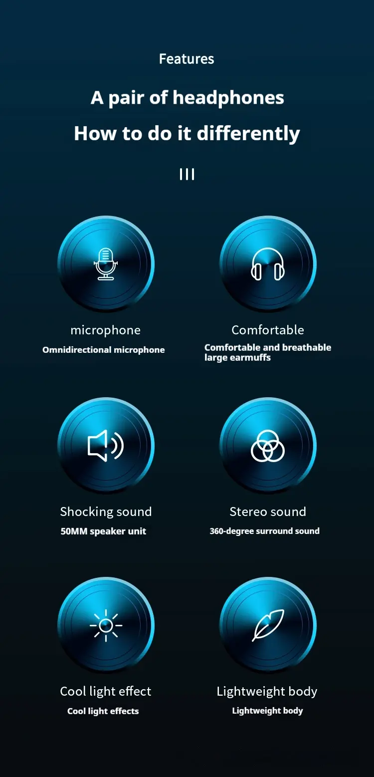 Headset For Laptop Desktop Computer
