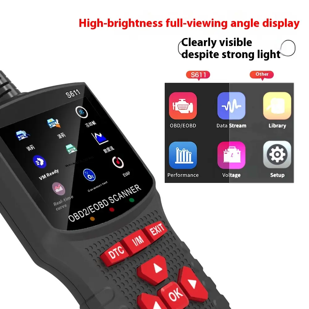 Car Handheld Fault Detection Diagnosis Equipment