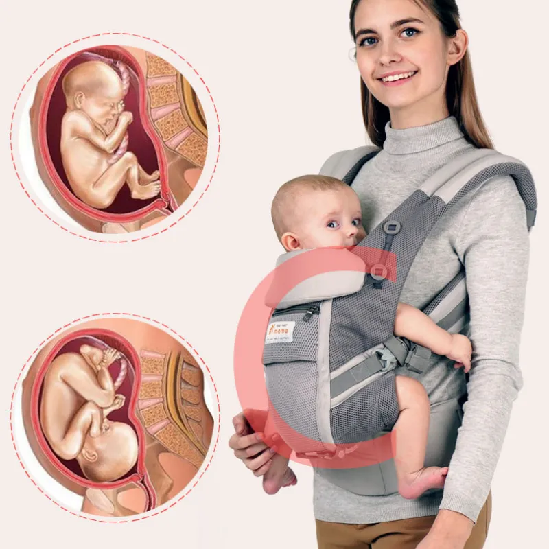 Adjustable Full Stage Breathable Sling Baby Carrier