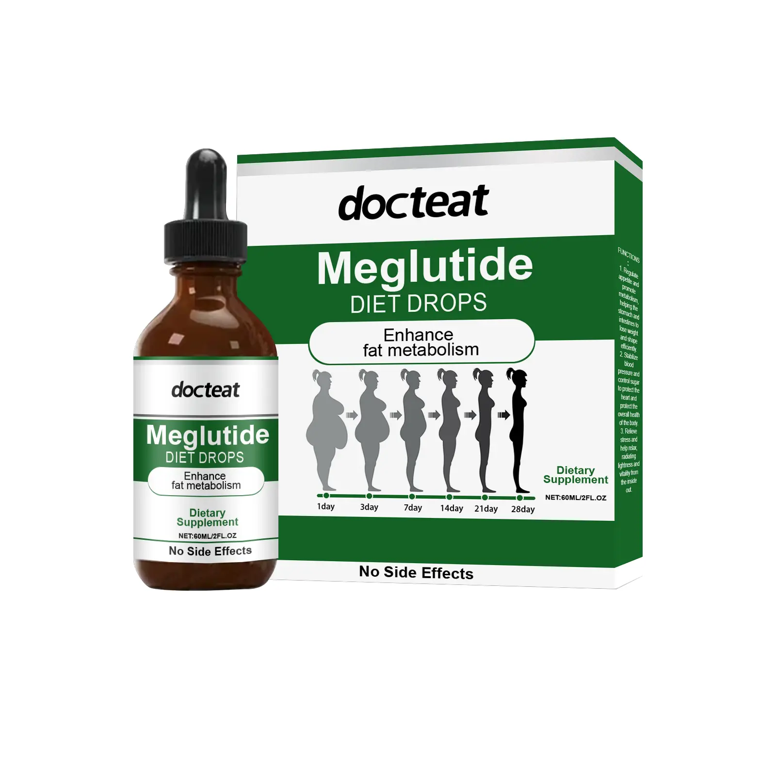Meglutide Diet Drops