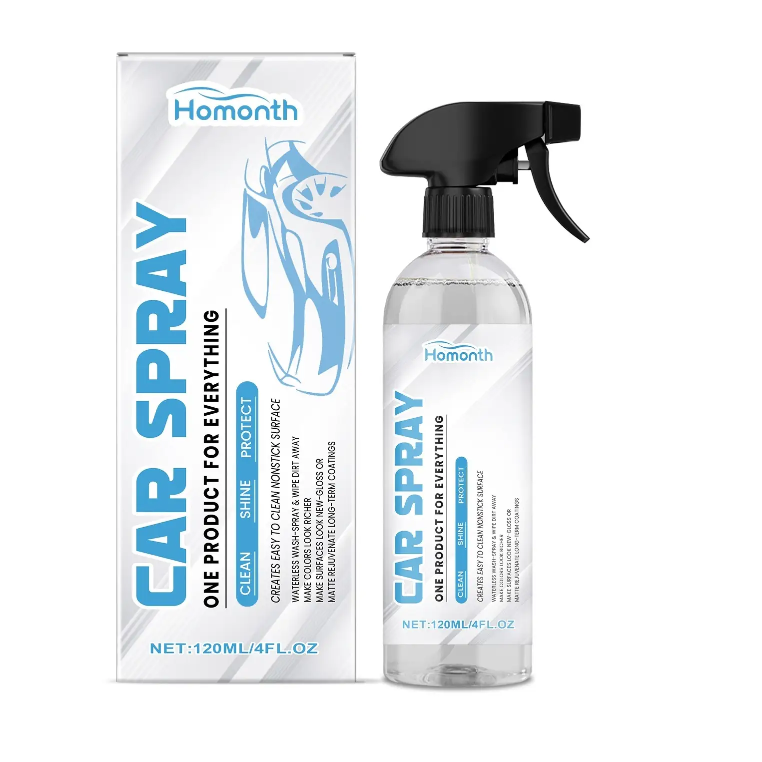 Spray For Automobile Multi-function Coating