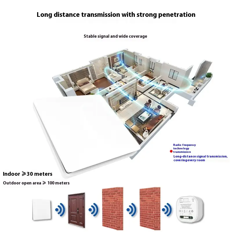 Waterproof Wireless Remote Lamp Remote Control