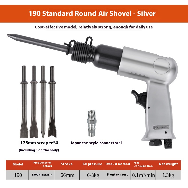 Pneumatic Tools For The Automotive Industry