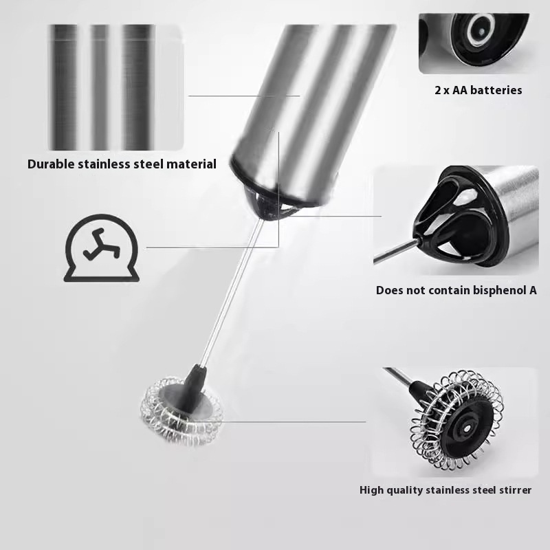 https://oss-cf.cjdropshipping.com/product/2025/05/05/03/57bd8219-5d7f-44ee-bd02-05d2fd56af20.jpeg