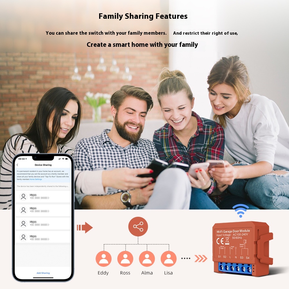 AVATTO Tuya Smart WiFi Garage Door Opener Controller for Alexa and Google Home