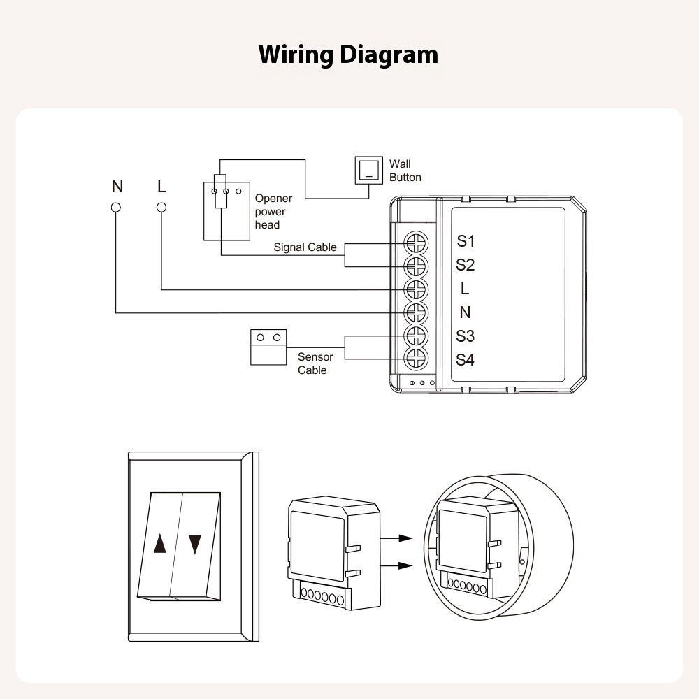 AVATTO Tuya Smart WiFi Garage Door Opener Controller for Alexa and Google Home