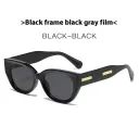 Black Frame