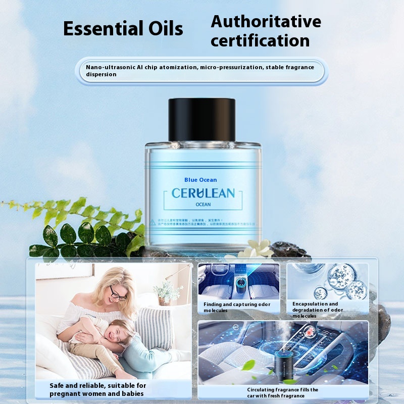 Starry Sky Smart Projection Aroma Diffuser Car Perfume Car Supplies Ambience Light Spray