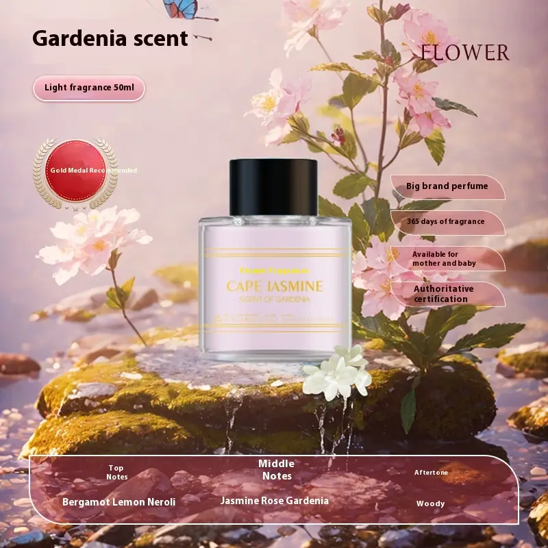 Starry Sky Smart Projection Aroma Diffuser Car Perfume Car Supplies Ambience Light Spray