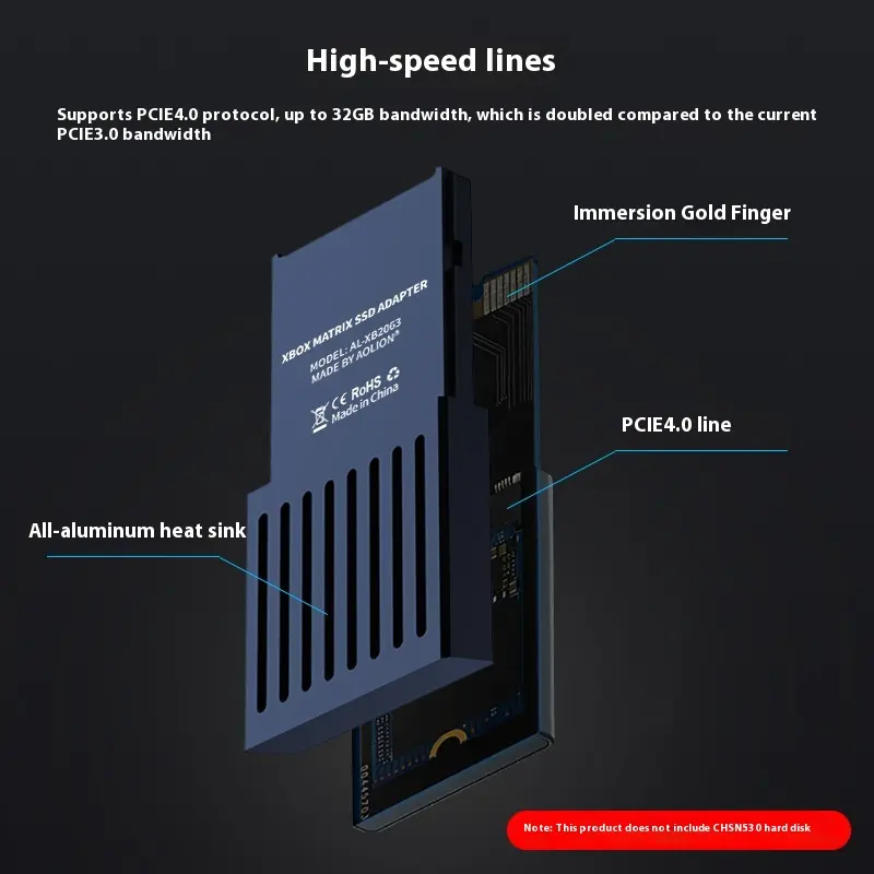 Applicable To Host Expansion Card Series Xs