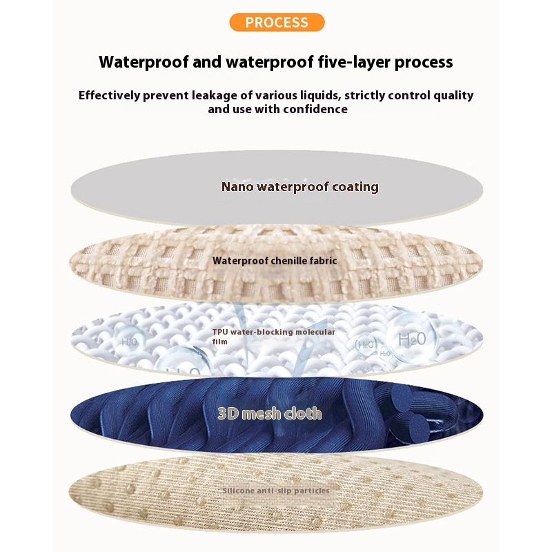 https://oss-cf.cjdropshipping.com/product/2025/06/06/12/cadfef1b-88c2-4049-bf07-72d3a2b5fa3d_trans.jpeg